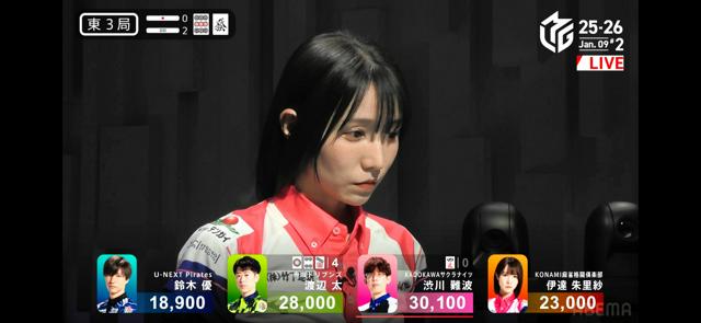 対局中の伊達朱里紗©ABEMA