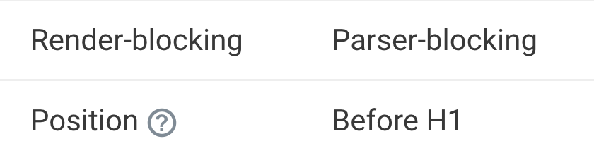 Render-blocking metadata on DebugBear