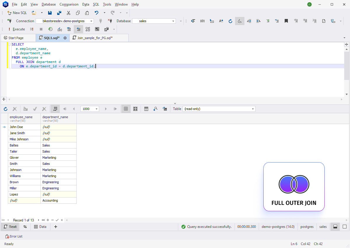 PostgreSQL - FULL OUTER JOIN