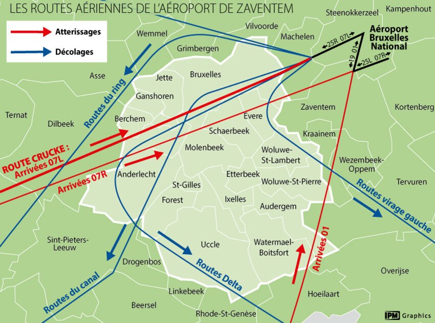Survol de Bruxelles