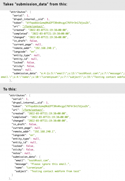 A screenshot explaining the changes with and without this module.
