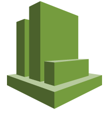 cloudwatch - cloud security - Edureka