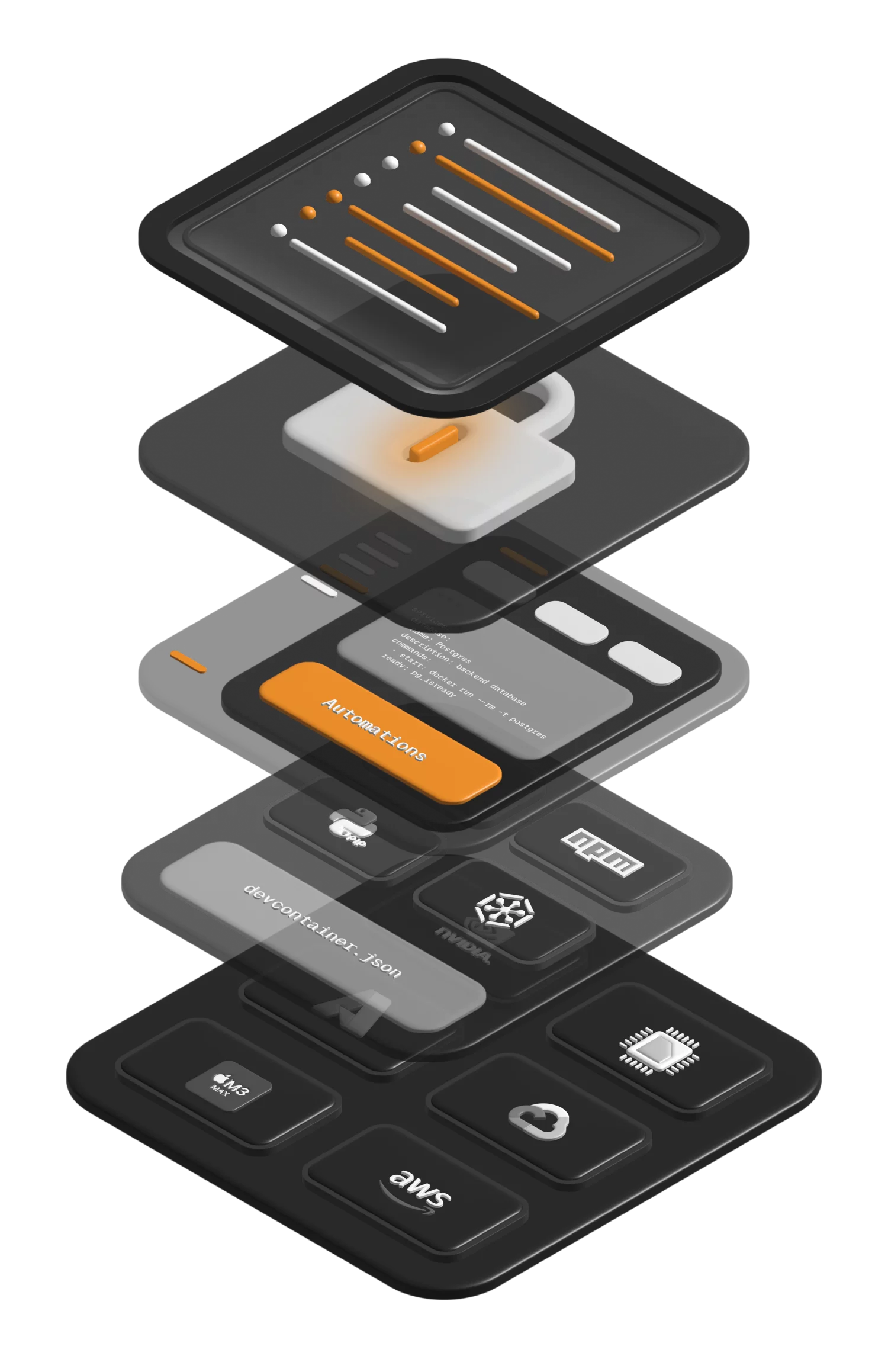 Gitpod Autonomy