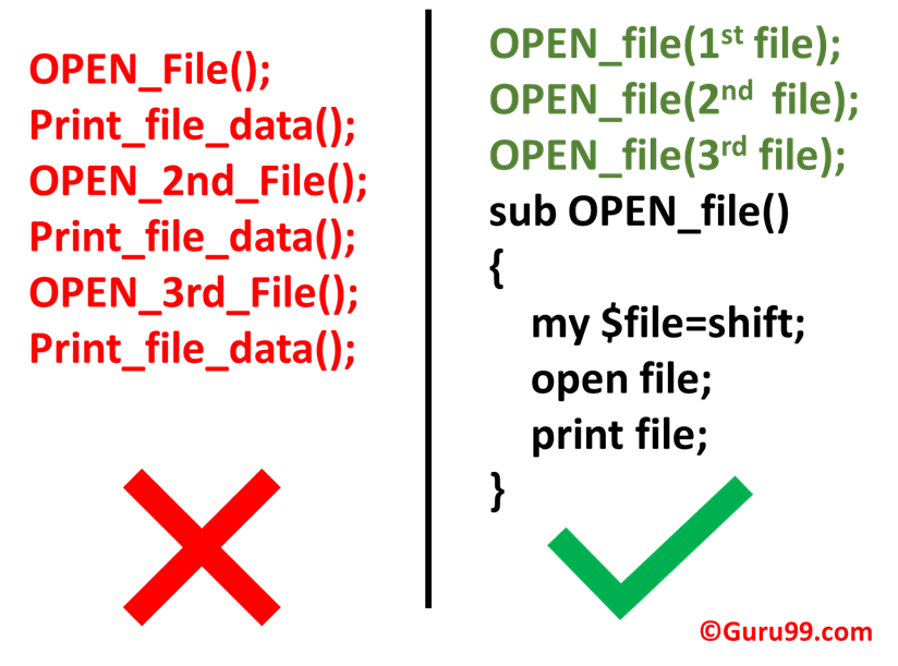 Tutoriel PERL pour dรฉbutants - Guide complet