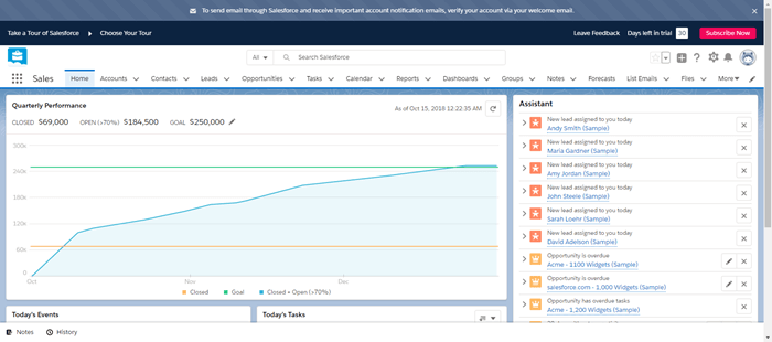 Πρόσβαση στο Salesforce