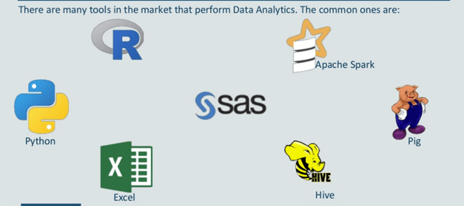 Alternative SAS Tools