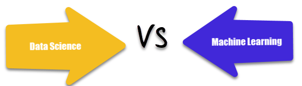 Data Science vs Machine Learning