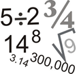 Variables numรฉriques en Perl