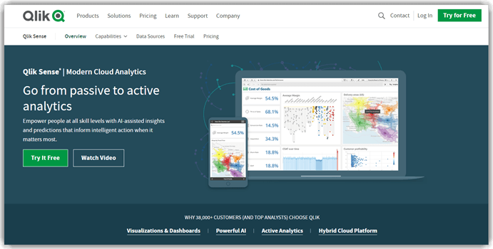 Qlik Sense