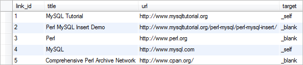 Perl MySQL Update Data Example - Links Table Perl MySQL Update Data Example - Links Table