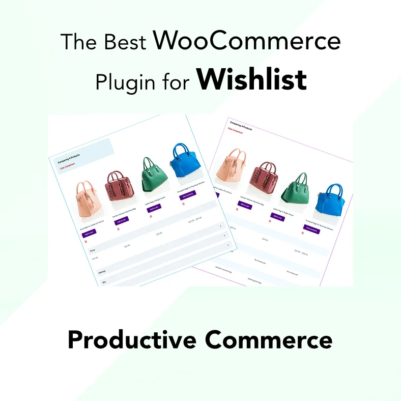 Productive Commerce