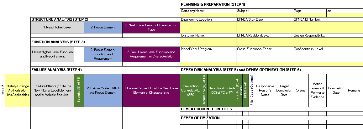 嵌入式系统可靠性设计:故障排除与维护秘籍