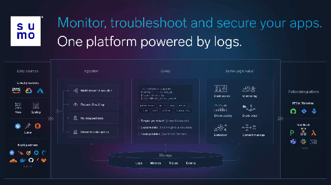thumb platform v1 1