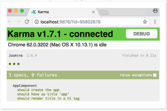 Angular Bypass Security Component