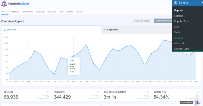 Dashboard reports Dashboard reports