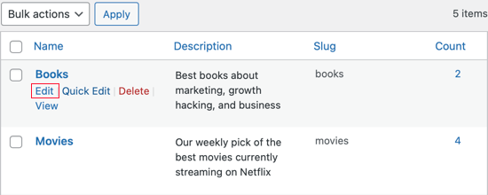 Click the Edit Link Under the Category You Wish to Rename Click the Edit Link Under the Category You Wish to Rename