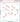 CRM Technology Value Matrix 2025