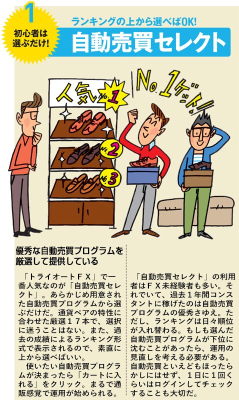 自動売買セレクト