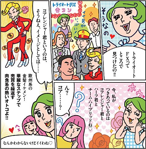 選択肢が広がったトライオートFXの自動売買プログラム