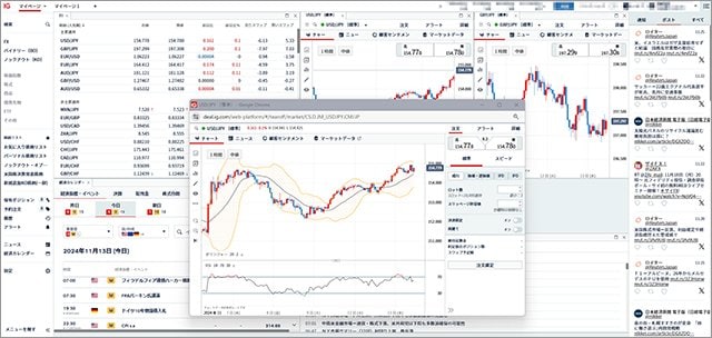IG証券・Webブラウザ版取引ツールの画面の一部